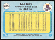 Lee May Autographed 1982 Fleer Card #415 Kansas City Royals SKU #263644