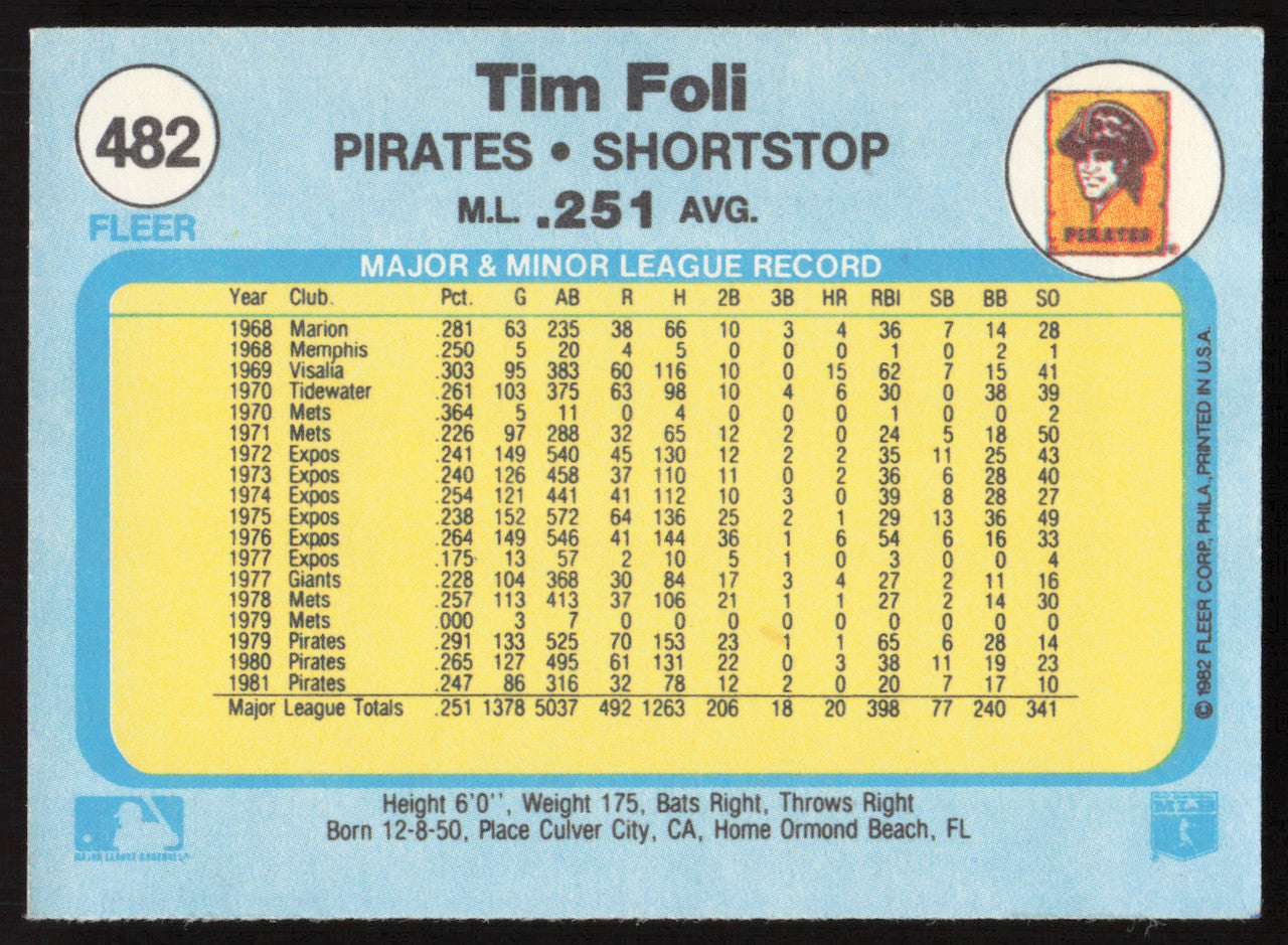 Tim Foli Autographed 1982 Fleer Card #482 Pittsburgh Pirates SKU #263655