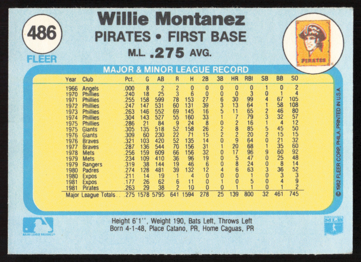 Willie Montanez Autographed 1982 Fleer Card #486 Pittsburgh Pirates SKU #263656