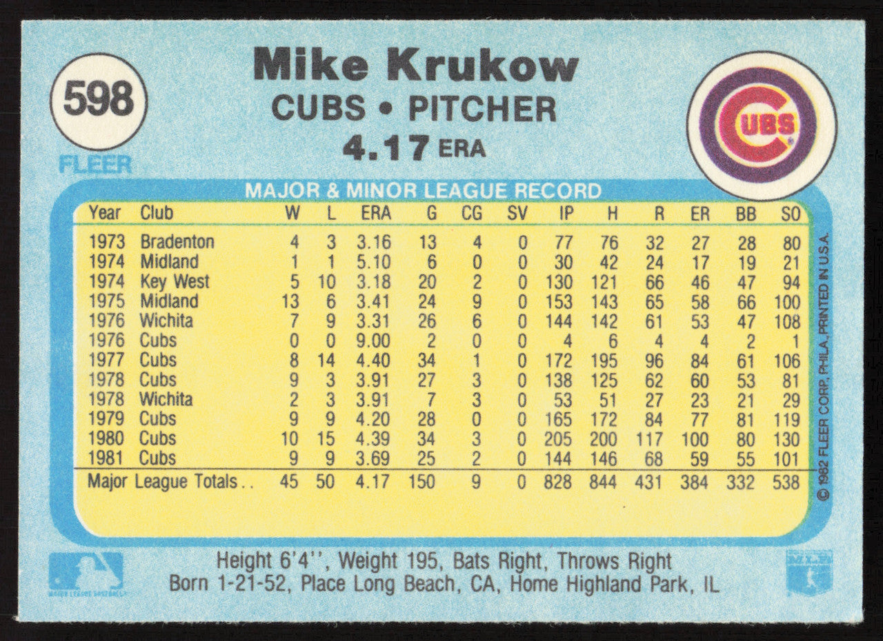 Mike Krukow Autographed 1982 Fleer Card #598 Chicago Cubs SKU #263659