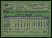 Jerry Remy Autographed 1982 Topps Card #25 Boston Red Sox SKU #263662