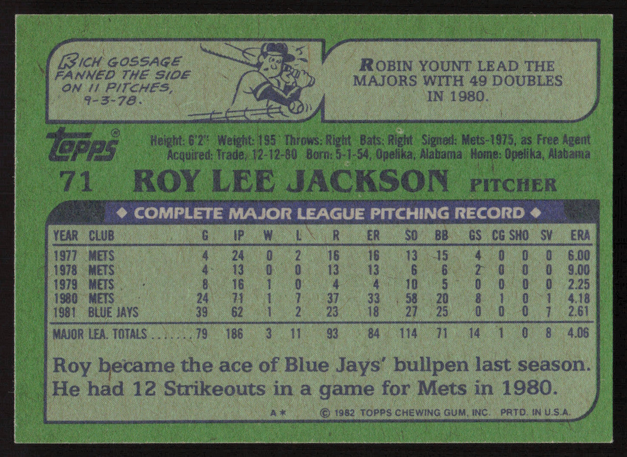 Roy Lee Jackson Autographed 1982 Topps Card #71 Toronto Blue Jays SKU #263665