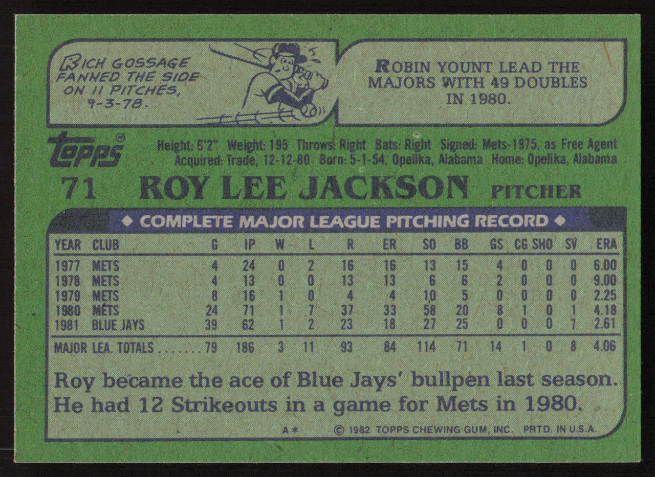 Roy Lee Jackson Autographed 1982 Topps Card #71 Toronto Blue Jays SKU #263666