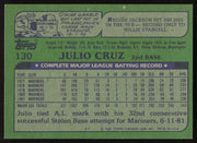 Julio Cruz Autographed 1982 Topps Card #130 Seattle Mariners SKU #263668