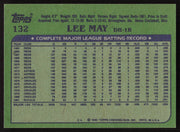 Lee May Autographed 1982 Topps Card #132 Kansas City Royals SKU #263670