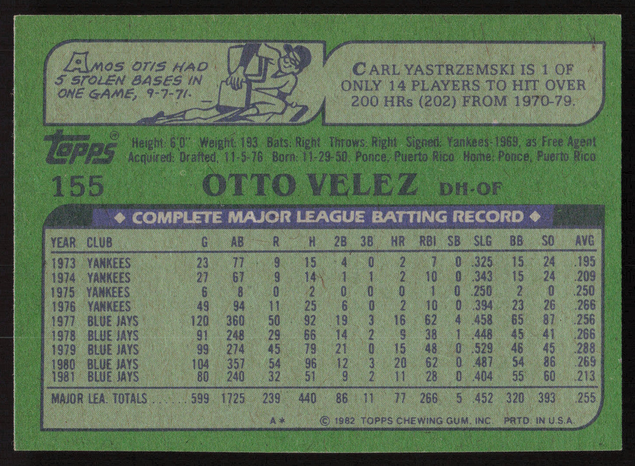 Otto Velez Autographed 1982 Topps Card #155 Toronto Blue Jays SKU #263671
