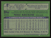 Mike Krukow Autographed 1982 Topps Card #215 Chicago Cubs SKU #263675