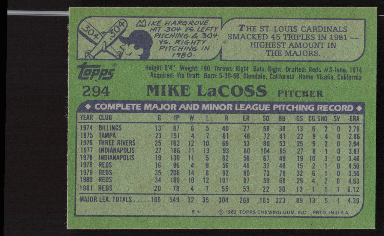 Mike LaCoss Autographed 1982 Topps Card #294 Cincinnati Reds SKU #263679