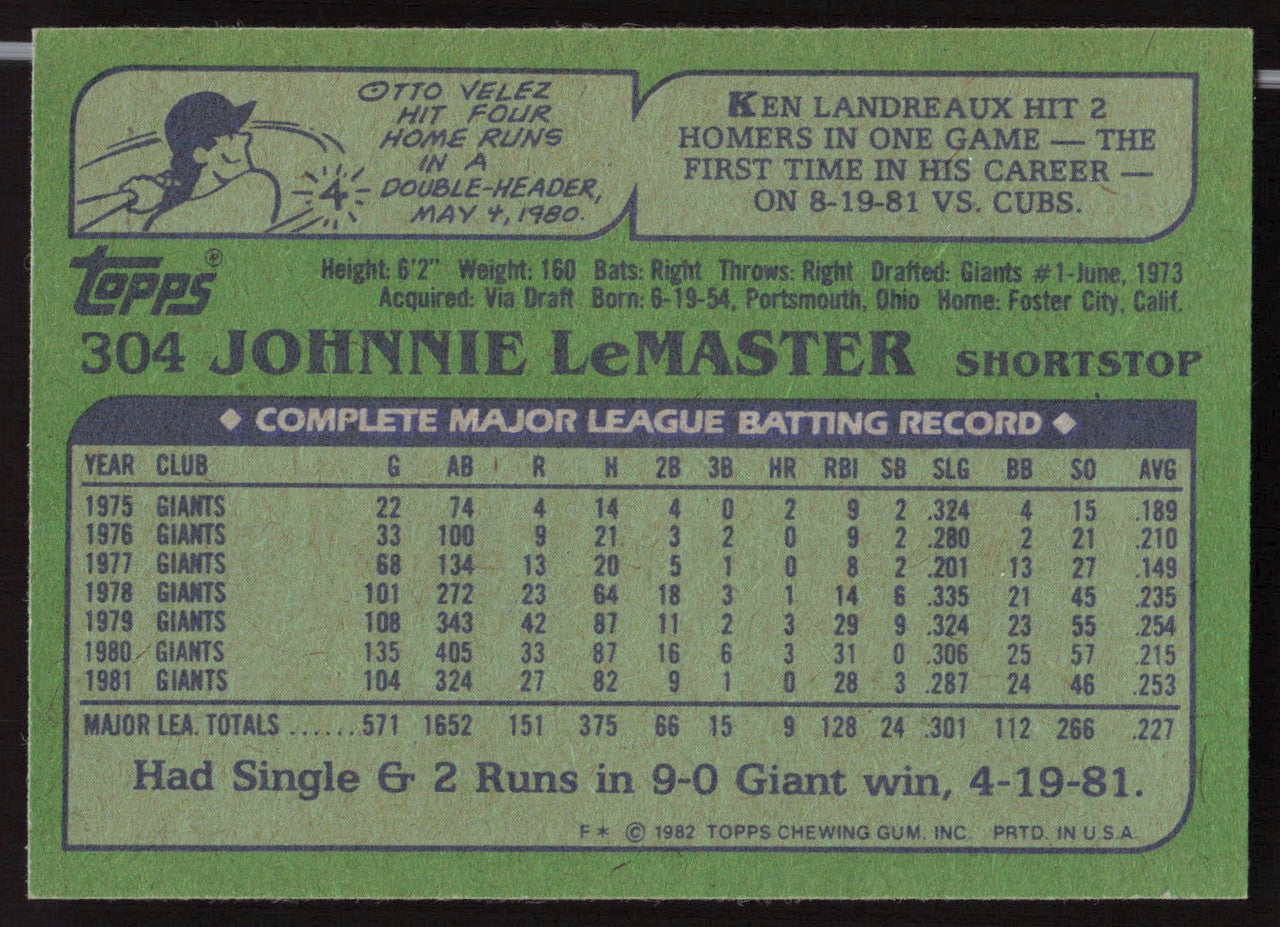 Johnnie LeMaster Autographed 1982 Topps Card #304 San Francisco Giants SKU #263680
