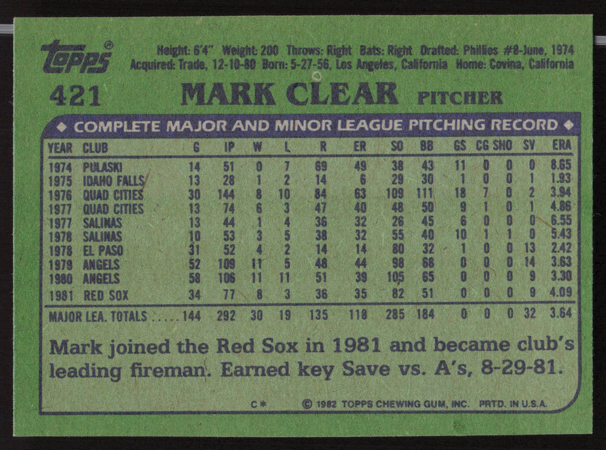 Mark Clear Autographed 1982 Topps Card #421 Boston Red Sox SKU #263684