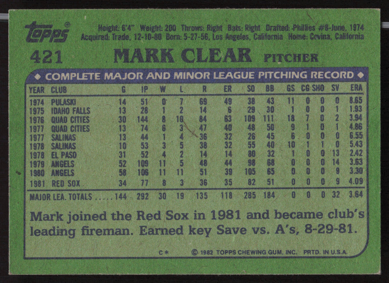 Mark Clear Autographed 1982 Topps Card #421 Boston Red Sox SKU #263685