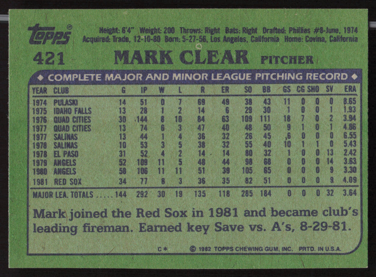 Mark Clear Autographed 1982 Topps Card #421 Boston Red Sox SKU #263686