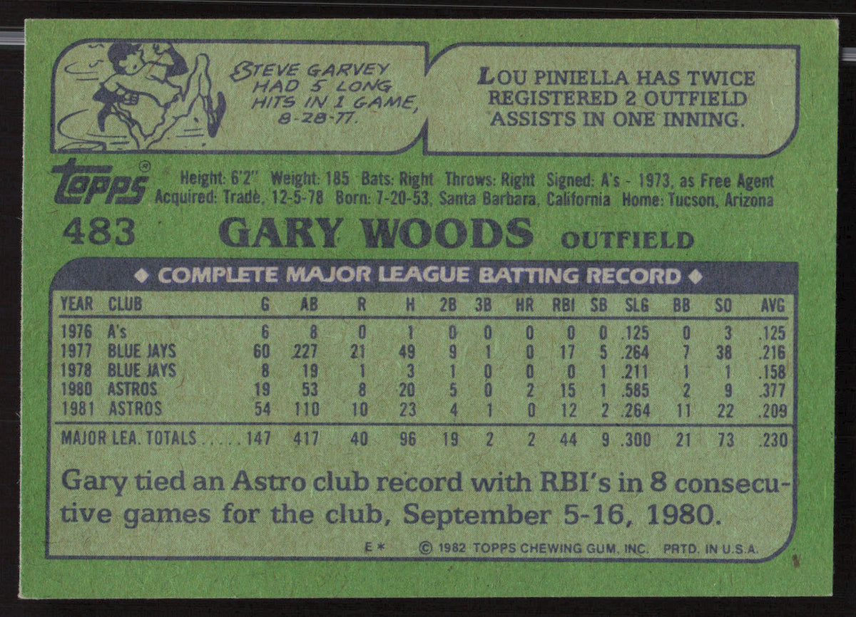 Gary Woods Autographed 1982 Topps Card #483 Houston Astros SKU #263690