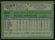 Hubie Brooks Autographed 1982 Topps Card #494 Montreal Expos SKU #263691
