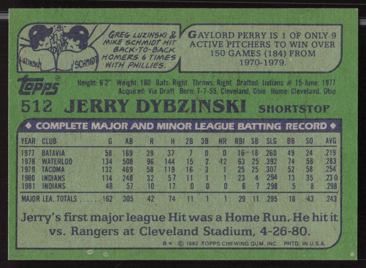 Jerry Dybzinski Autographed 1982 Topps Card #512 Cleveland Indians SKU #263693