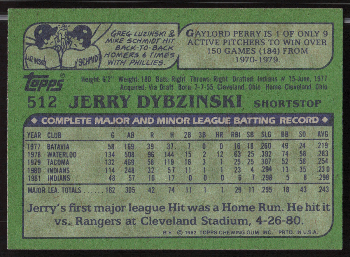 Jerry Dybzinski Autographed 1982 Topps Card #512 Cleveland Indians SKU #263694