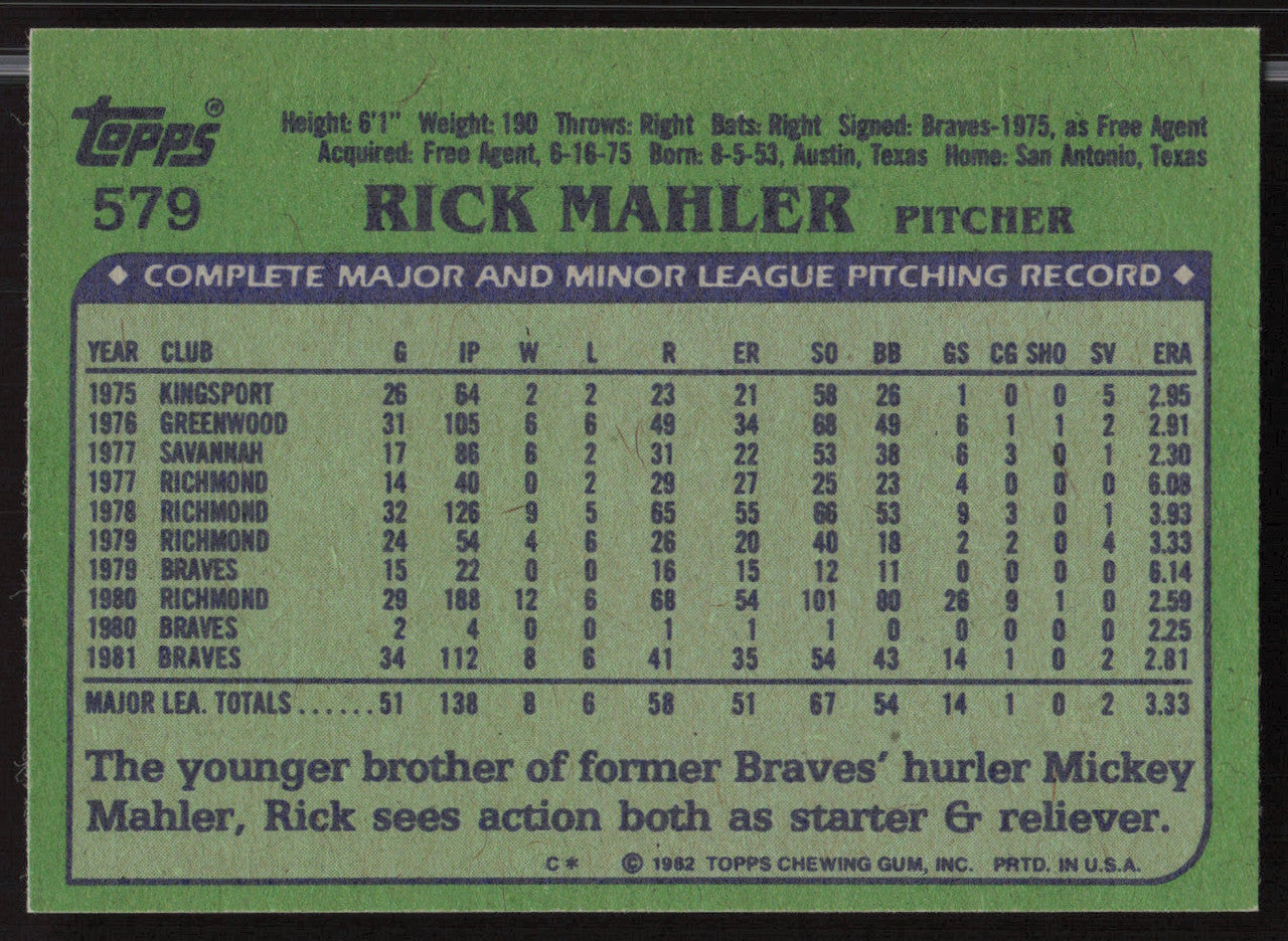 Rick Mahler Autographed 1982 Topps Card #579 Atlanta Braves SKU #263696