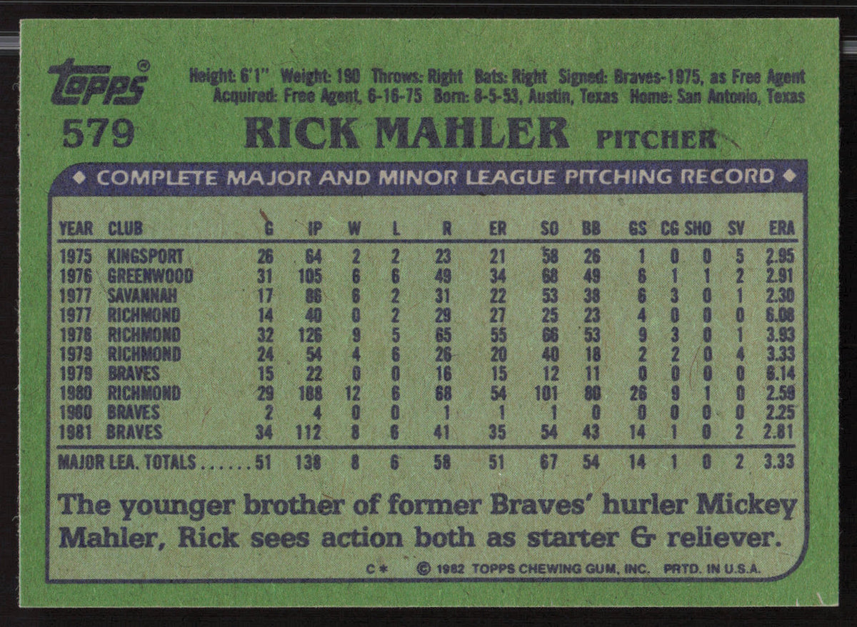 Rick Mahler Autographed 1982 Topps Card #579 Atlanta Braves SKU #263697