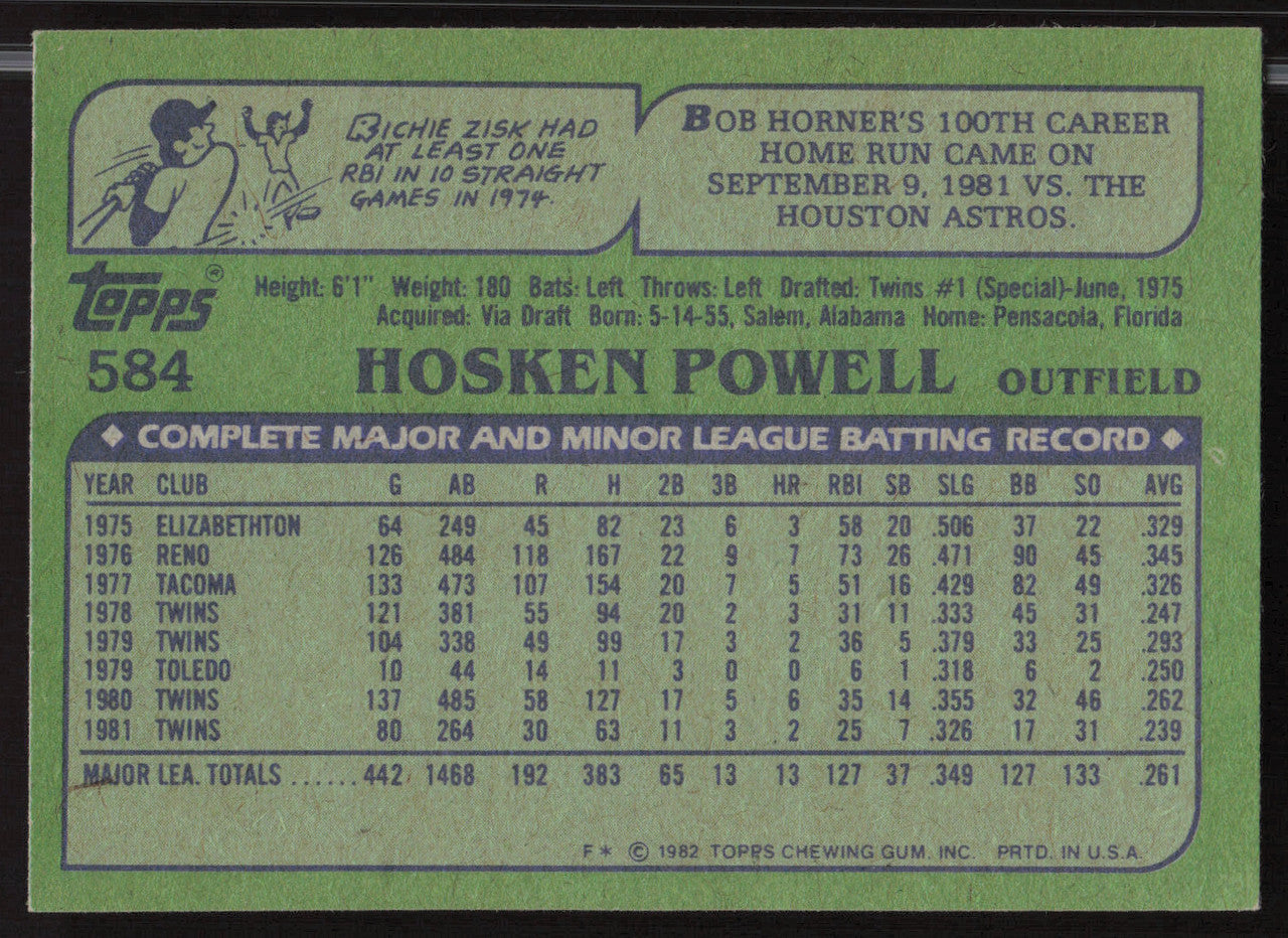 Hosken Powell Autographed 1982 Topps Card #584 Minnesota Twins SKU #263698