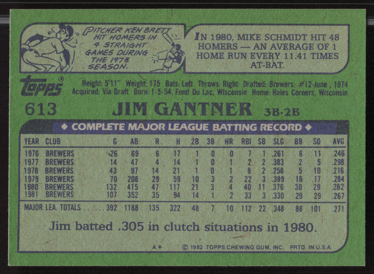 Jim Gantner Autographed 1982 Topps Card #613 Milwaukee Brewers SKU #263699