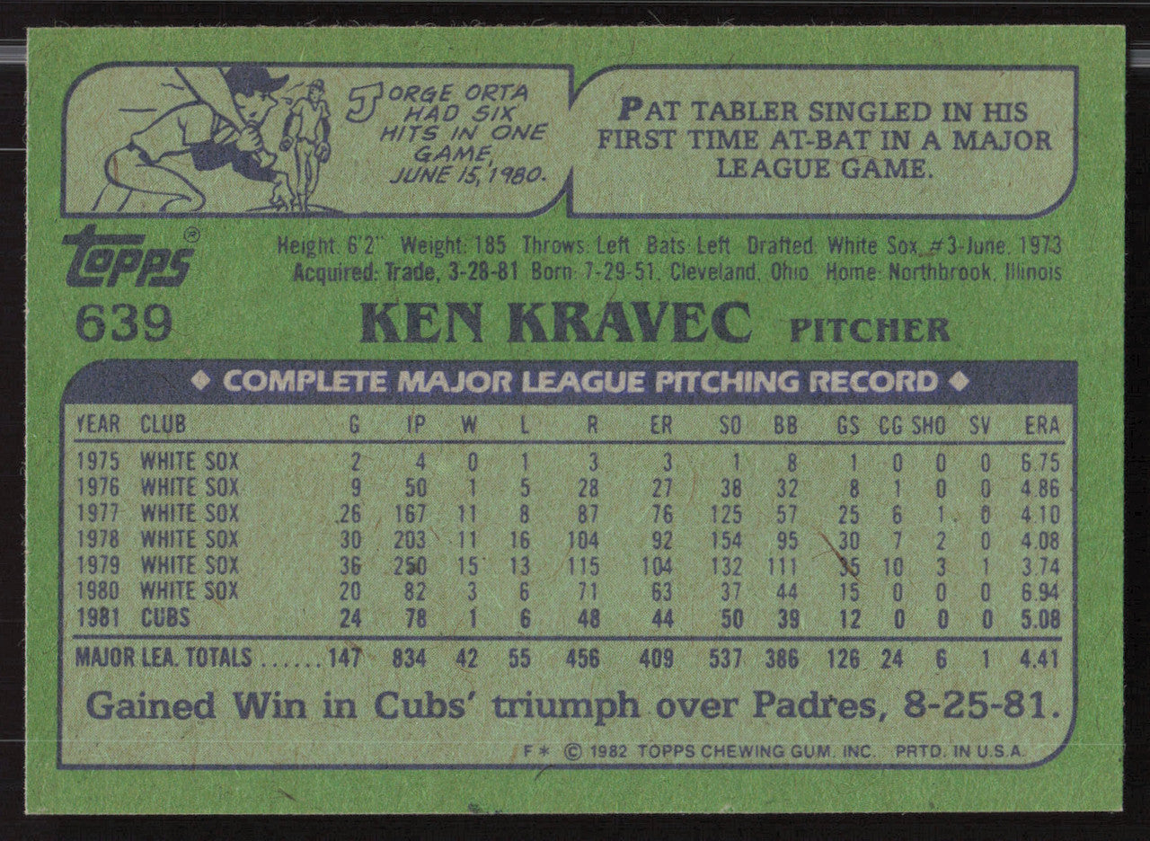 Ken Kravec Autographed 1982 Topps Card #639 Chicago Cubs SKU #263700