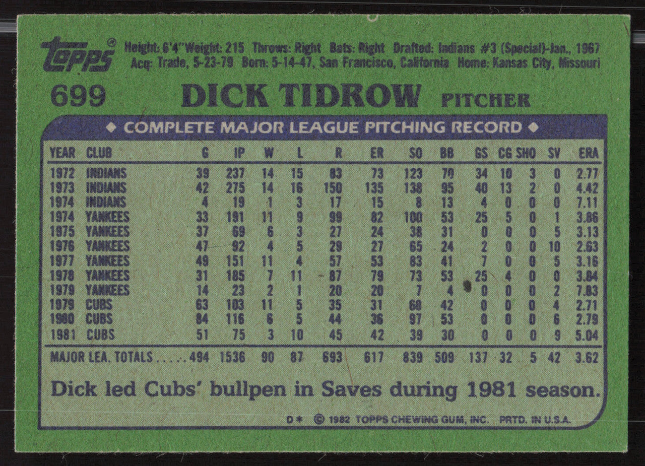 Dick Tidrow Autographed 1982 Topps Card #699 Chicago Cubs SKU #263704