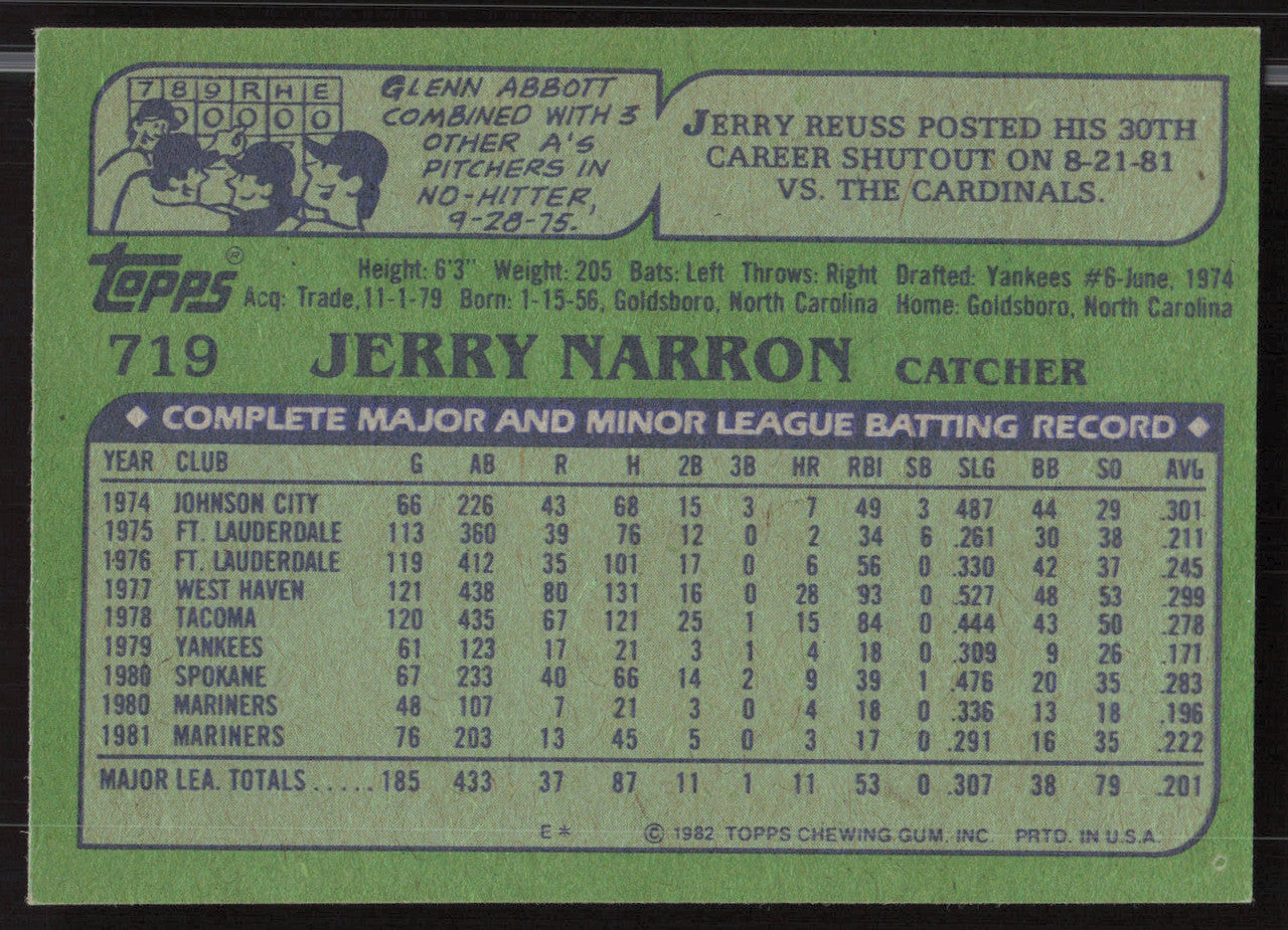 Jerry Narron Autographed 1982 Topps Card #719 Seattle Mariners SKU #263705