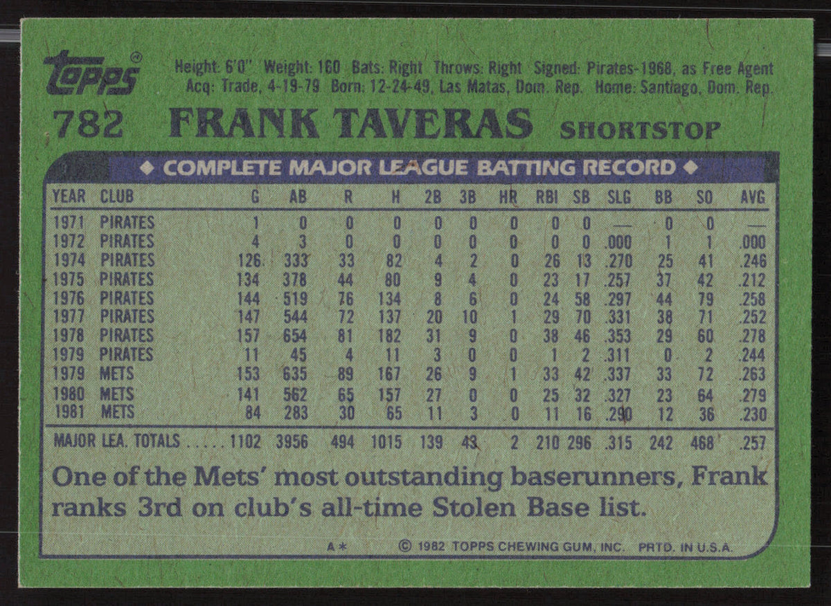 Frank Taveras Autographed 1982 Topps Card #782 New York Mets SKU #263710