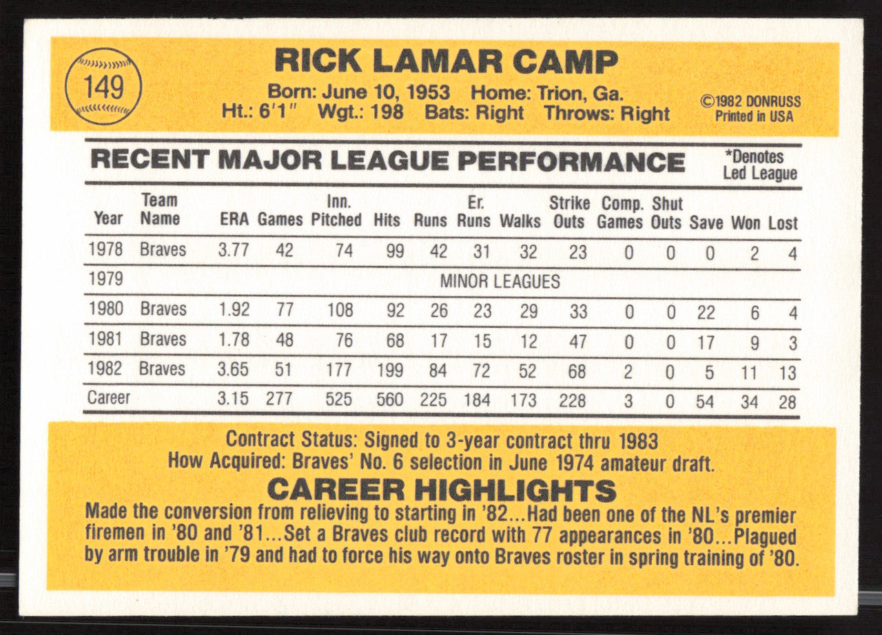 Rick Camp Autographed 1983 Donruss Card #149 Atlanta Braves SKU #263716