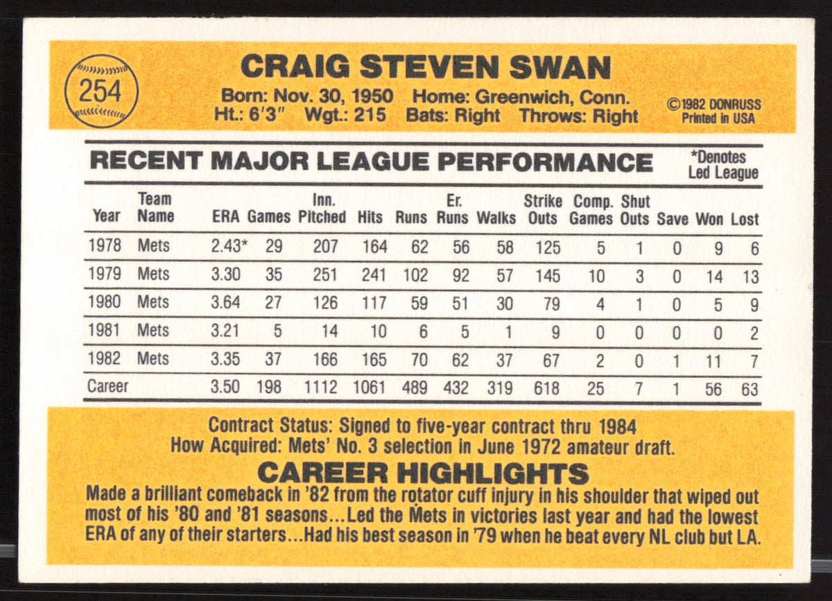 Craig Swan Autographed 1983 Donruss Card #254 New York Mets SKU #263724