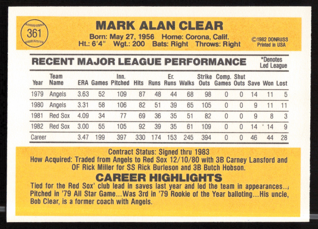 Mark Clear Autographed 1983 Donruss Card #361 Boston Red Sox SKU #263730