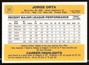 Jorge Orta Autographed 1983 Donruss Card #388 Los Angeles Dodgers SKU #263735