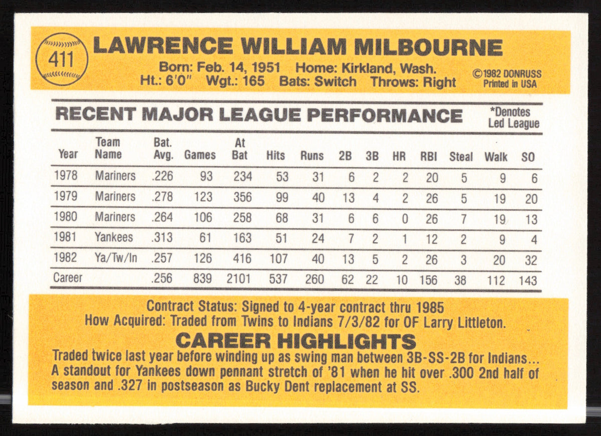 Larry Milbourne Autographed 1983 Donruss Card #411 Cleveland Indians SKU #263739