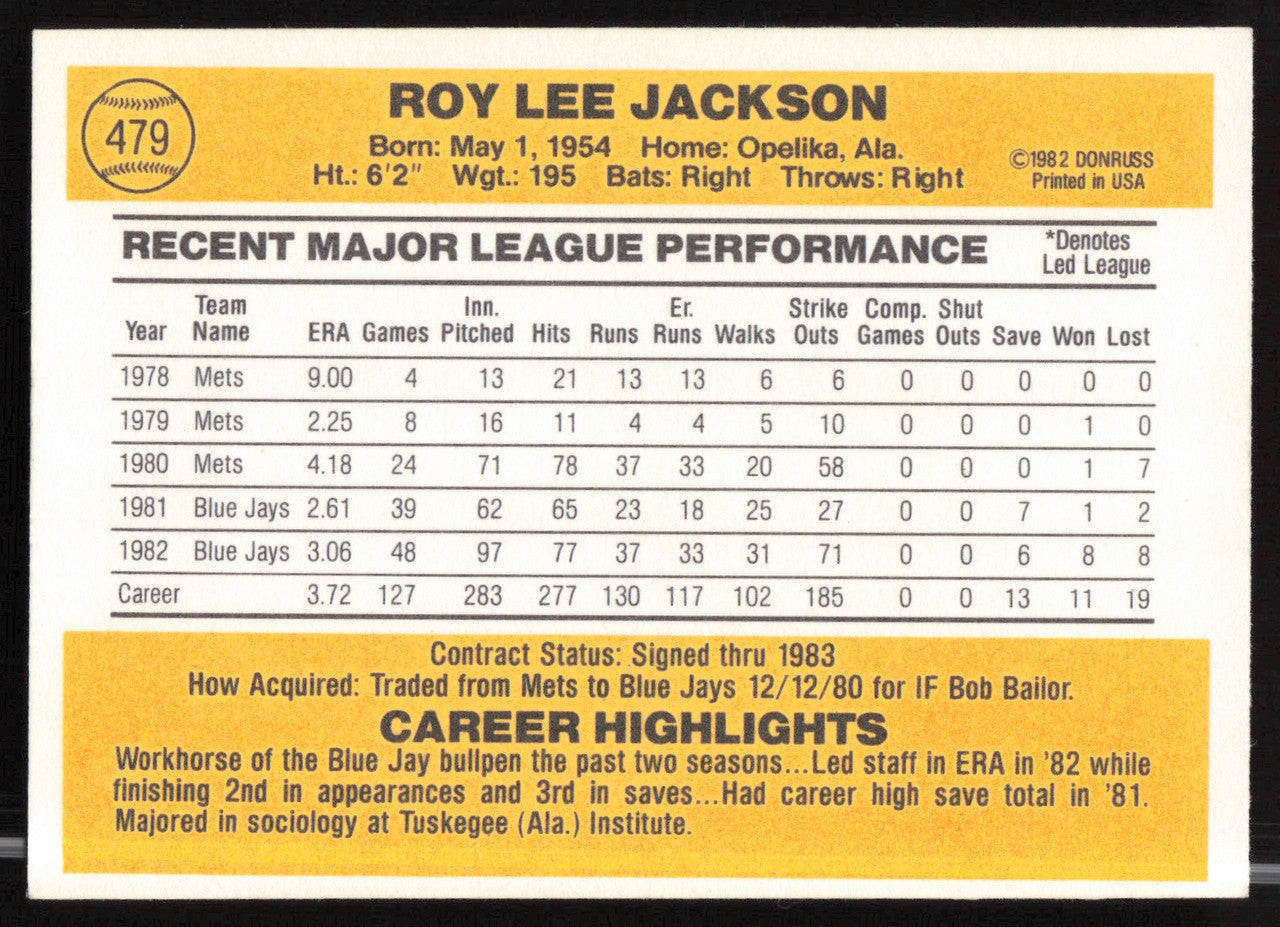 Roy Lee Jackson Autographed 1983 Donruss Card #479 Toronto Blue Jays SKU #263745