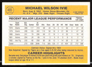Mike Ivie Autographed 1983 Donruss Card #485 Detroit Tigers SKU #263747