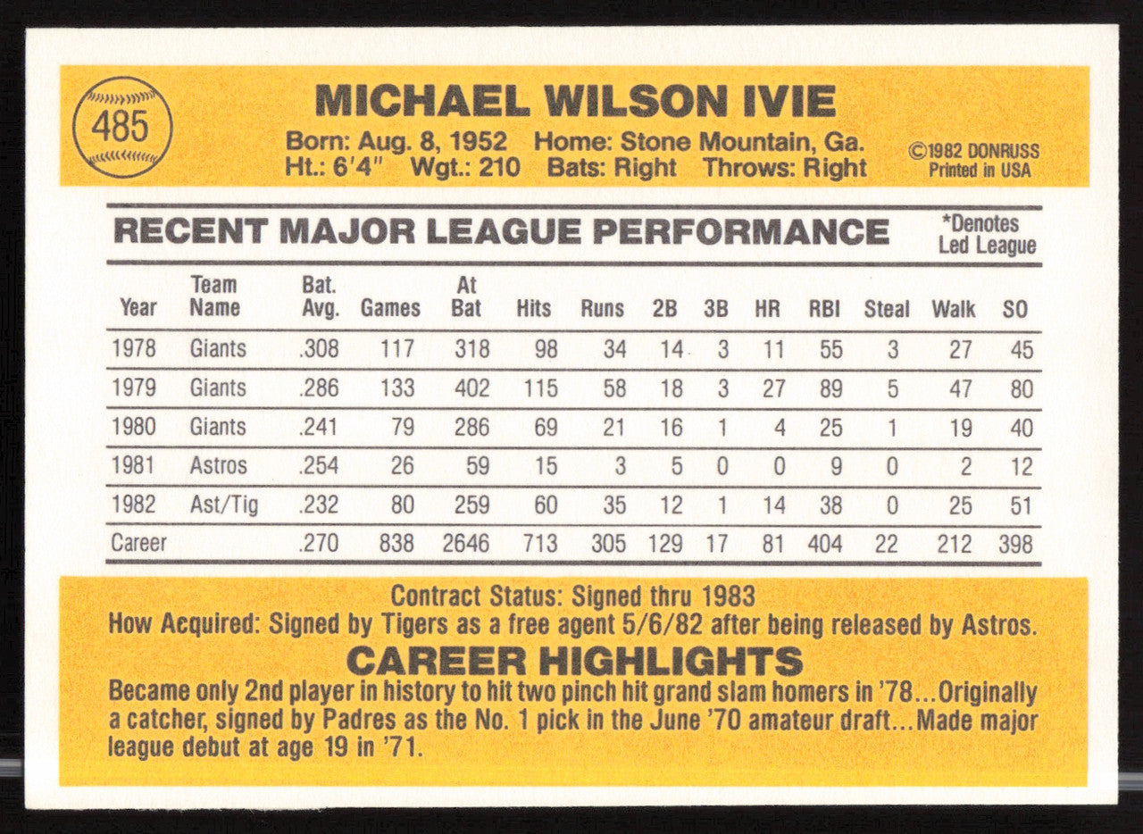 Mike Ivie Autographed 1983 Donruss Card #485 Detroit Tigers SKU #263747