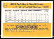 Onix Concepcion Autographed 1983 Donruss Card #516 Kansas City Royals SKU #263751