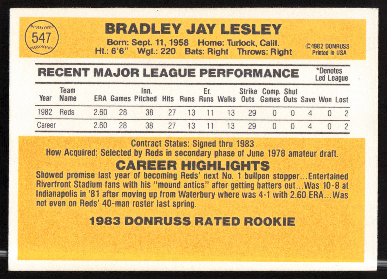 Brad Lesley Autographed 1983 Donruss Rookie Card #547 Cincinnati Reds SKU #263756