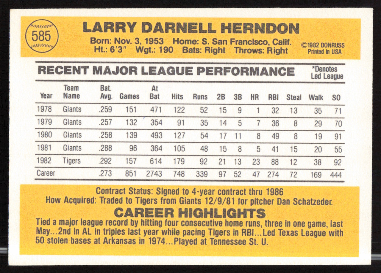 Larry Herndon Autographed 1983 Donruss Card #585 Detroit Tigers SKU #263761