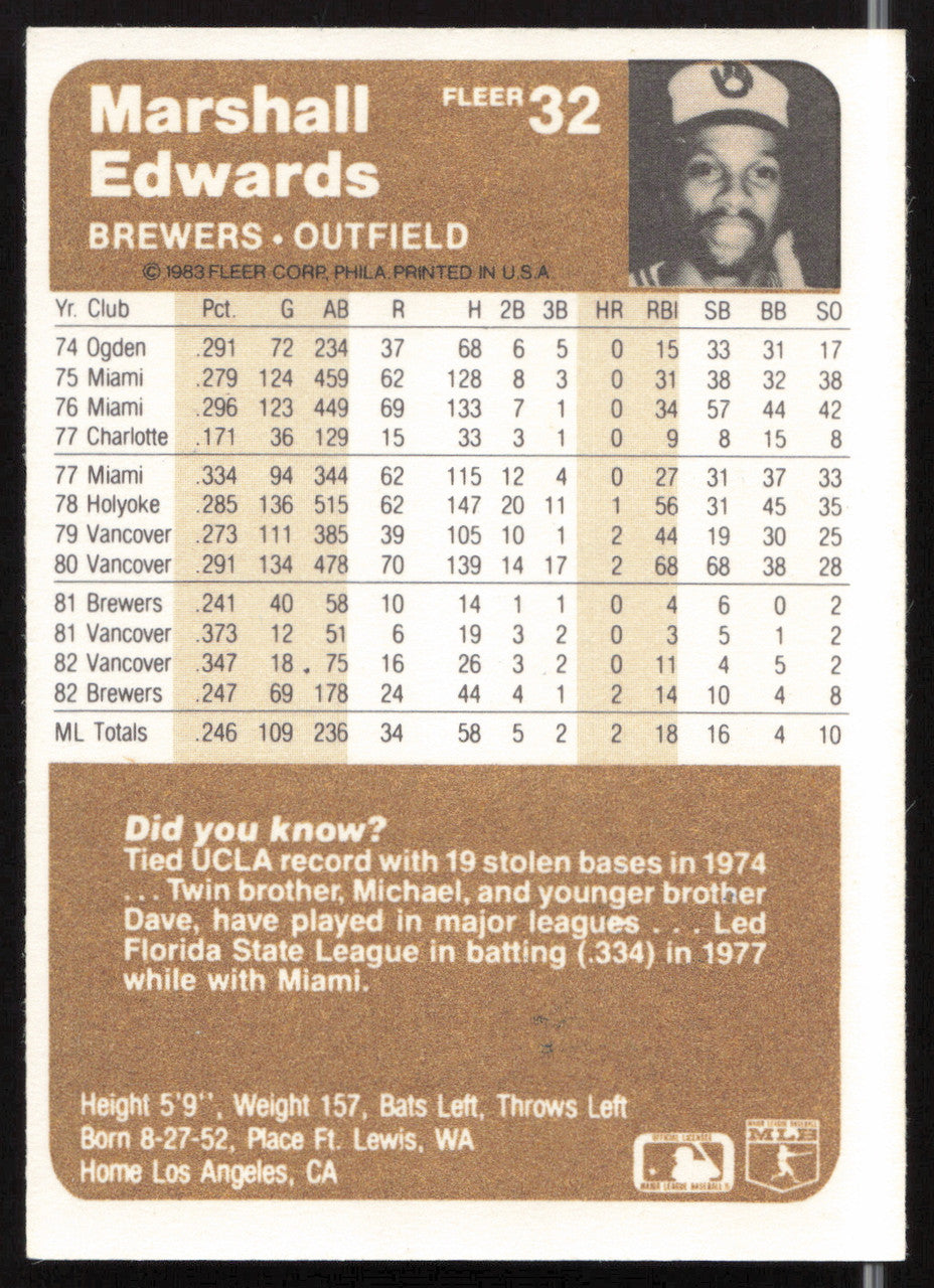 Marshall Edwards Autographed 1983 Fleer Card #32 Milwaukee Brewers SKU #263766