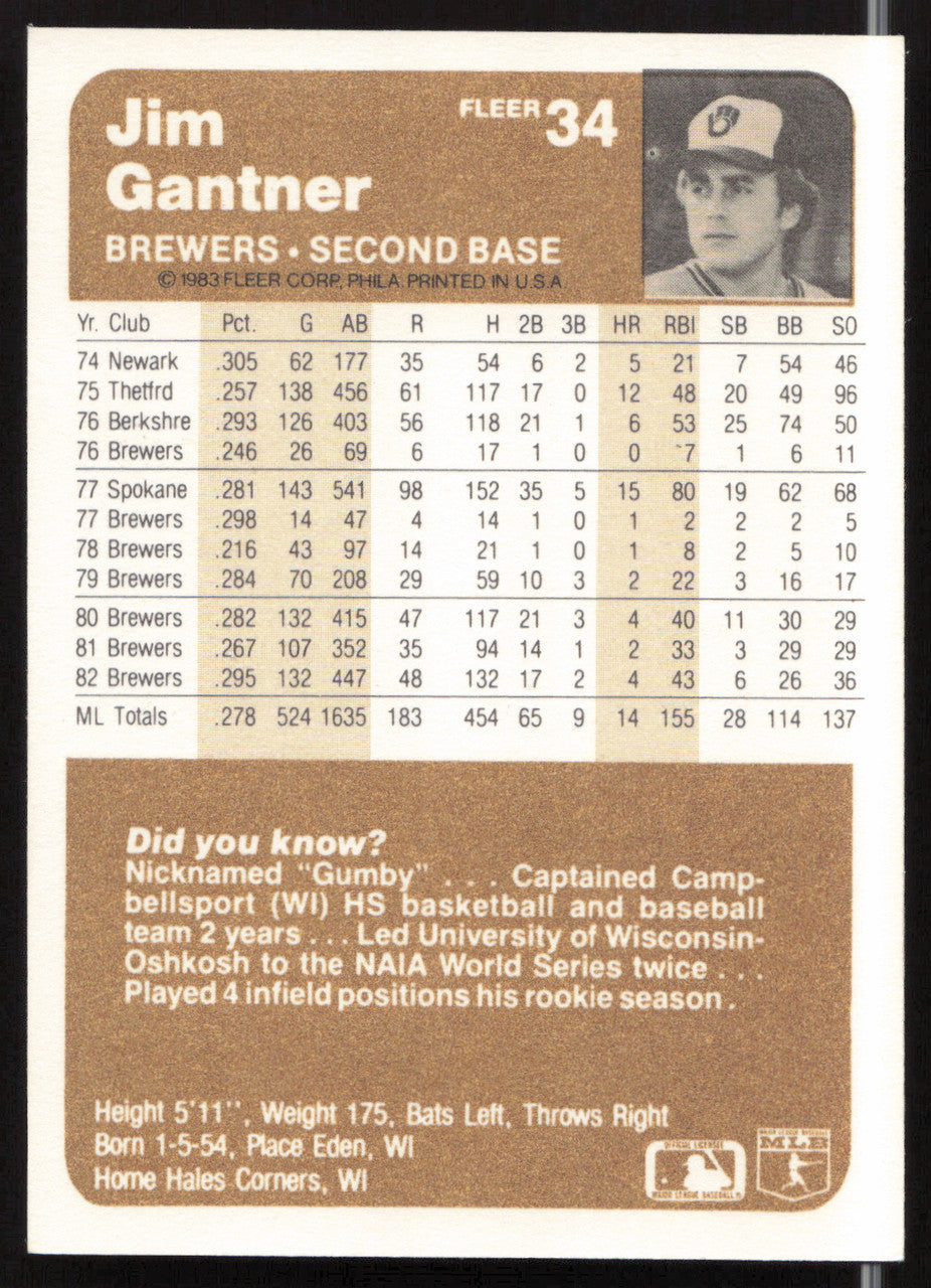 Jim Gantner Autographed 1983 Fleer Card #34 Milwaukee Brewers SKU #263767