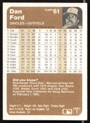 Dan Ford Autographed 1983 Fleer Card #61 Baltimore Orioles SKU #263768