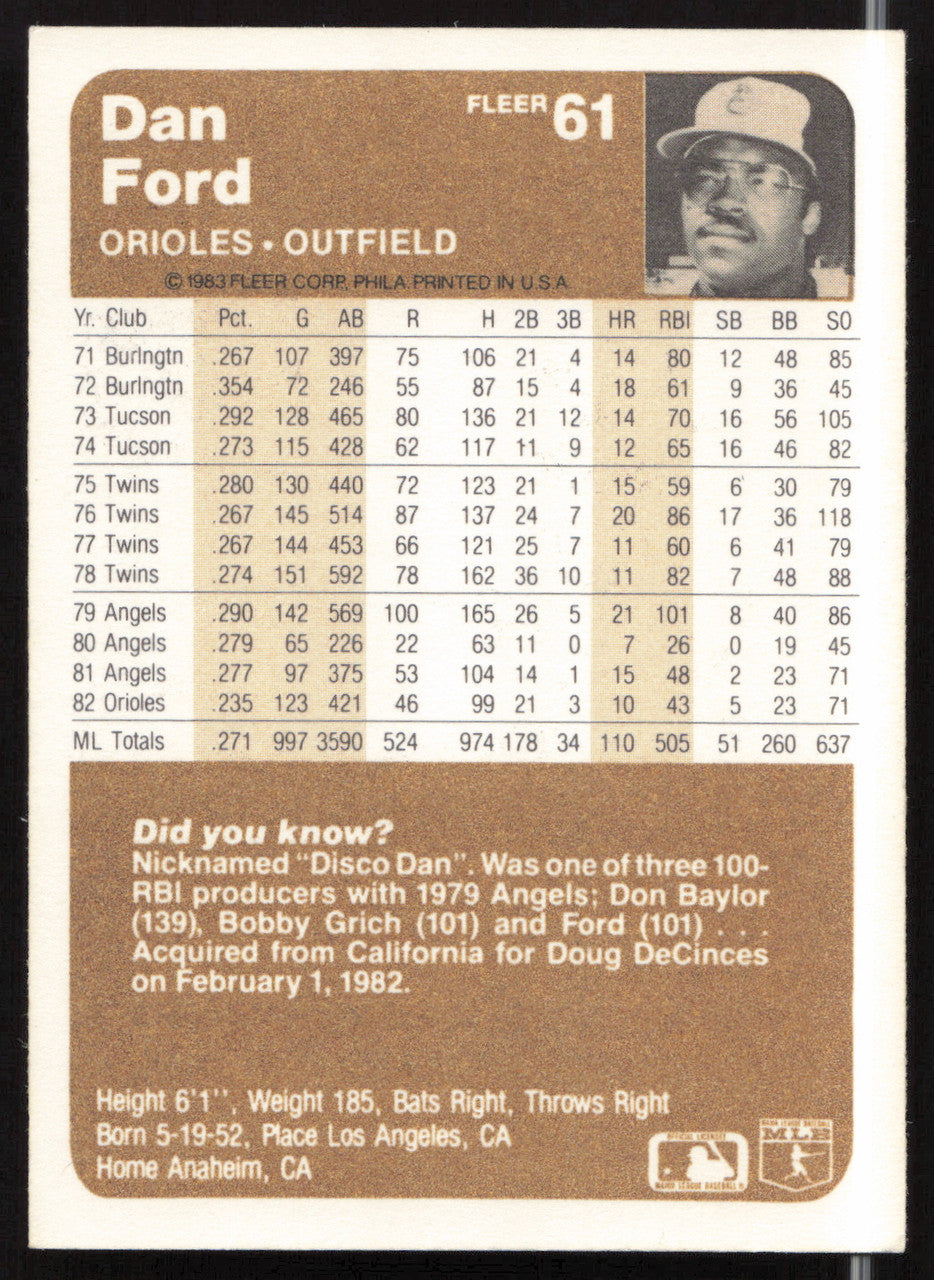 Dan Ford Autographed 1983 Fleer Card #61 Baltimore Orioles SKU #263768