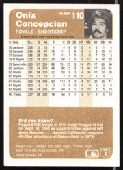 Onix Concepcion Autographed 1983 Fleer Card #110 Kansas City Royals SKU #263771