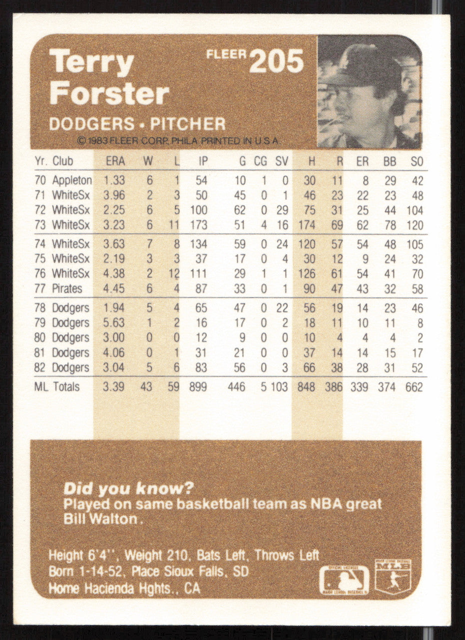 Terry Forster Autographed 1983 Fleer Card #205 Los Angeles Dodgers SKU #263779