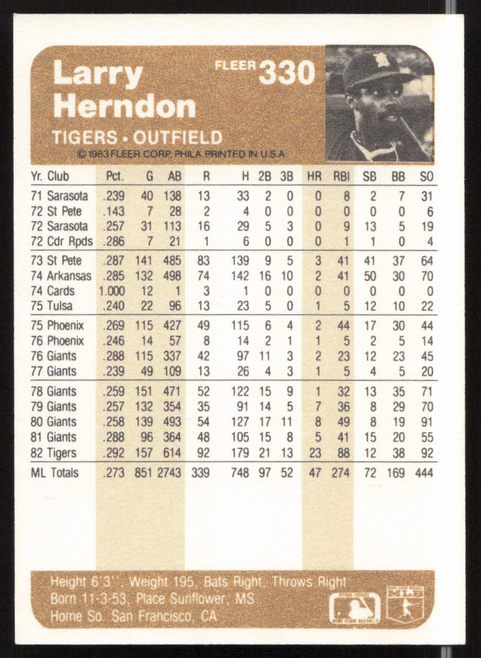 Larry Herndon Autographed 1983 Fleer Card #330 Detroit Tigers SKU #263784
