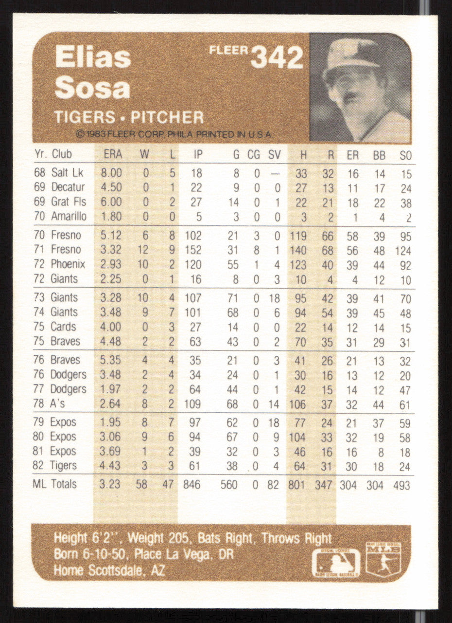 Elias Sosa Autographed 1983 Fleer Card #342 Detroit Tigers SKU #263785