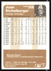 Juan Eichelberger Autographed 1983 Fleer Card #358 San Diego Padres SKU #263786