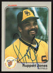Ruppert Jones Autographed 1983 Fleer Card #361 San Diego Padres SKU #263788