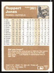 Ruppert Jones Autographed 1983 Fleer Card #361 San Diego Padres SKU #263788